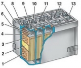 Аккумуляторы